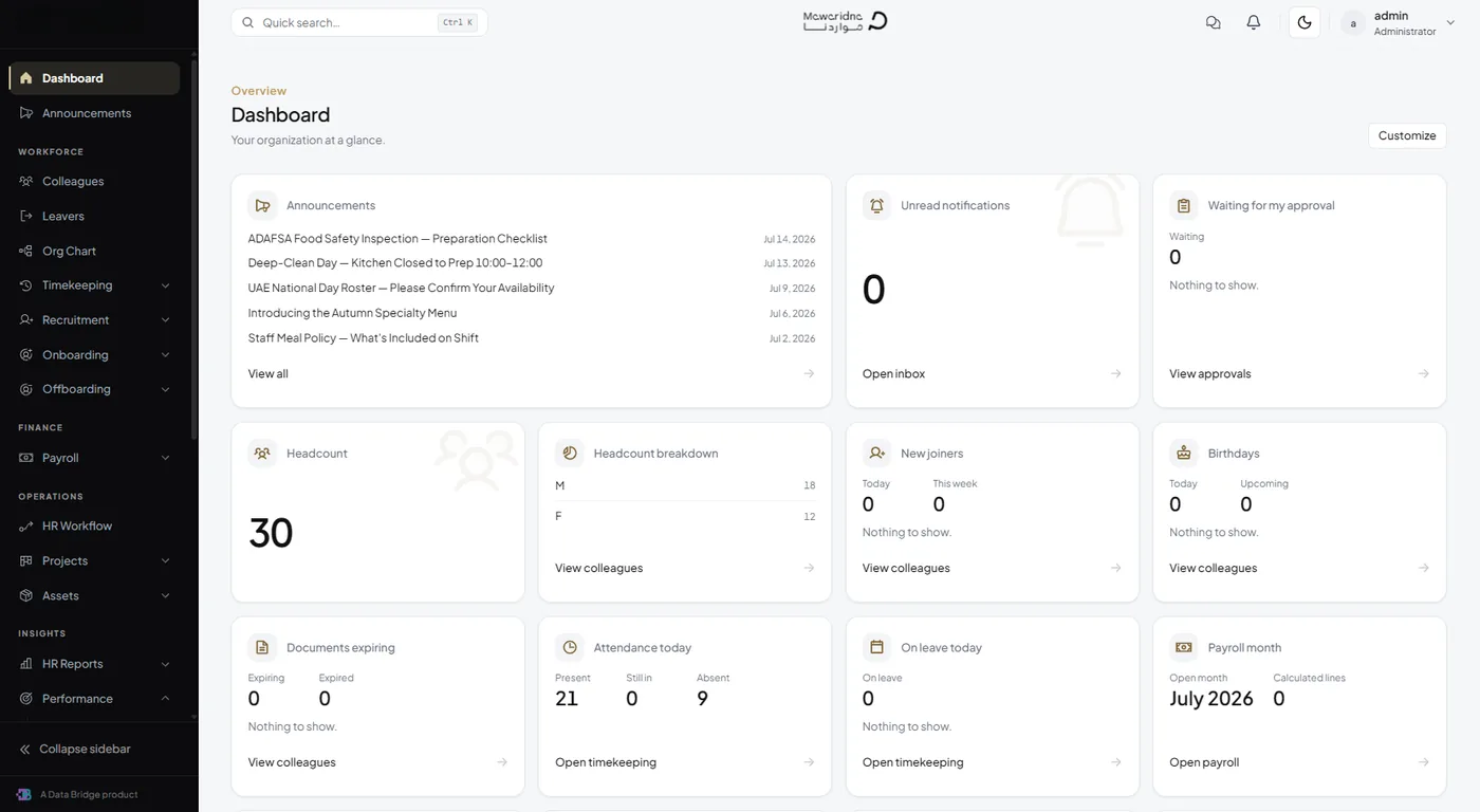 Centralized HR Operations